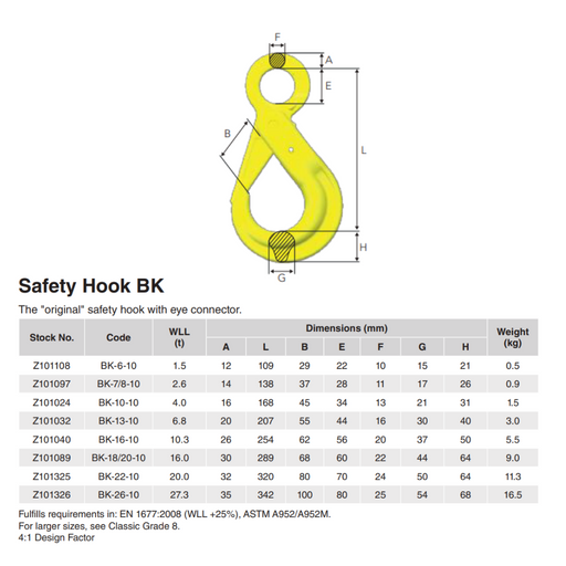 Safety hook BK GrabiQ - Fk-marine.com - Offshore, Deep Sea Cable Laying Equipment