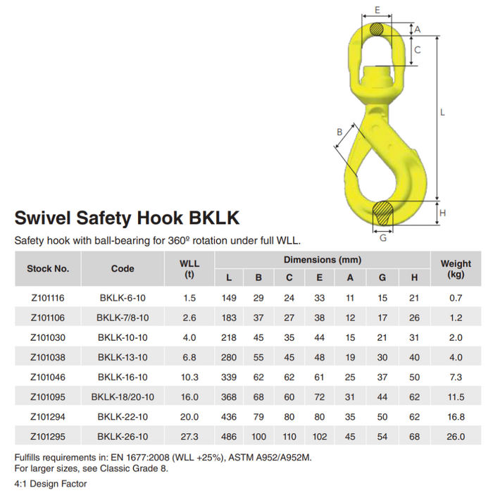 Swivel Safety hook GrabiQ BKLK - Fk-marine.com - Offshore, Deep Sea Cable Laying Equipment