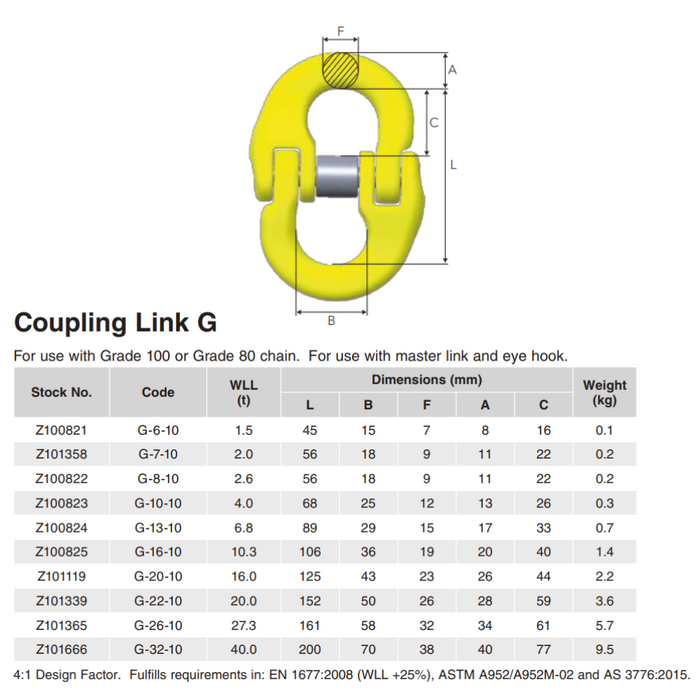 Gunnebo Connecting Link GrabiQ G - Fk-marine.com - Offshore, Deep Sea Cable Laying Equipment