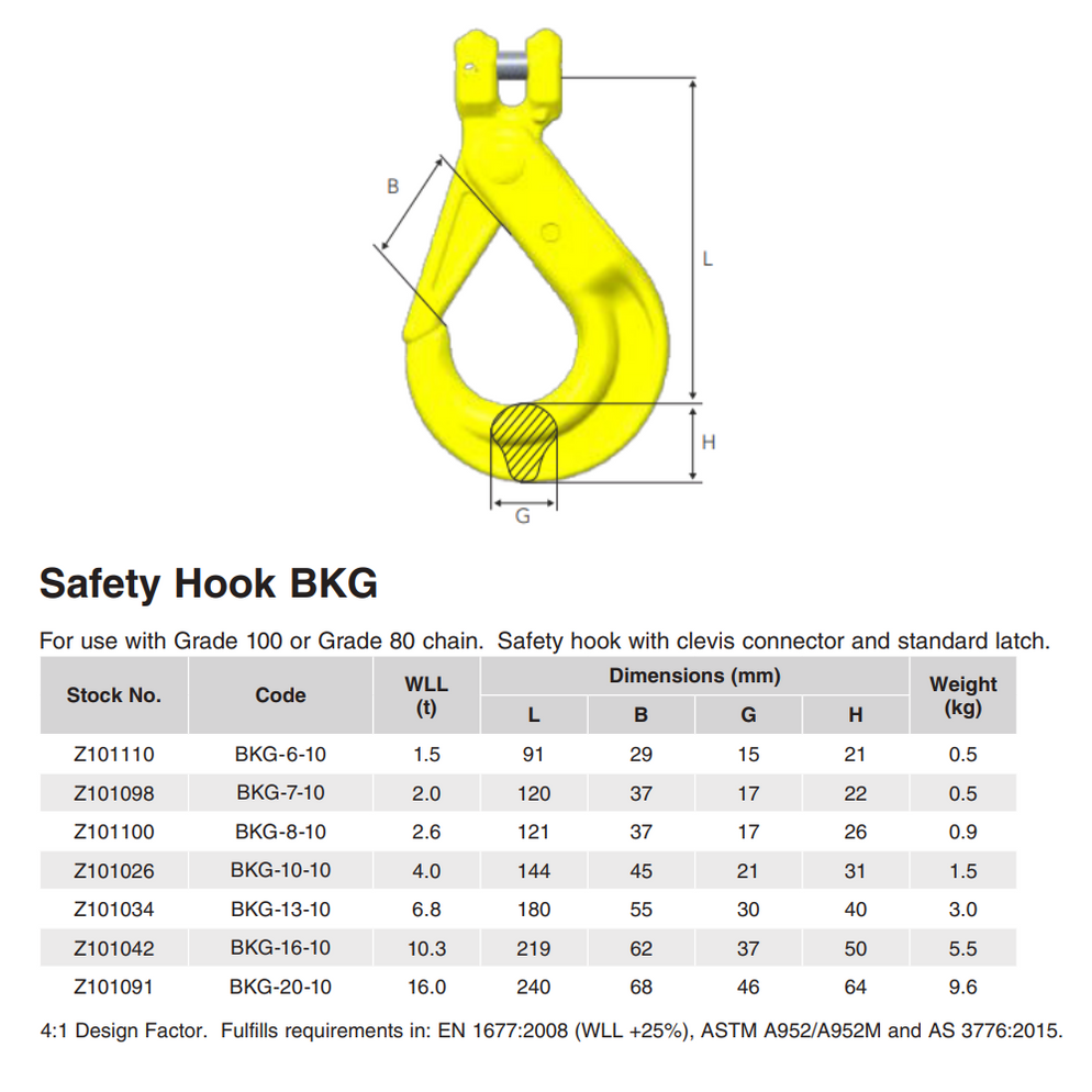 Safety hook BKG GrabiQ | Fk-marine.com - Offshore, Deep Sea Cable ...