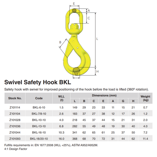 Swivel Safety hook GrabiQ BKL - Fk-marine.com - Offshore, Deep Sea Cable Laying Equipment