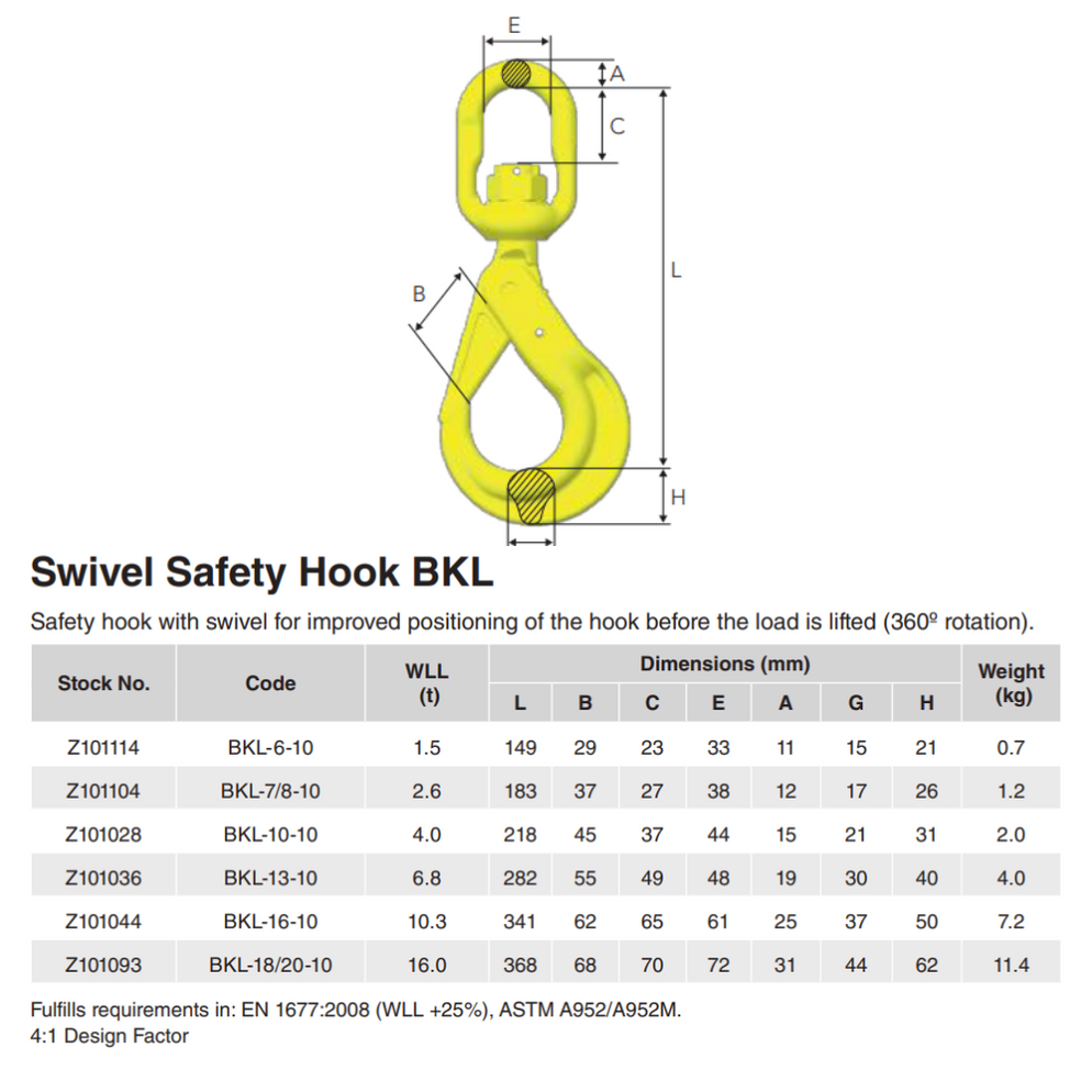 Swivel Safety Hook Grabiq Bkl 