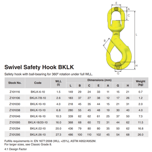 Swivel Safety hook GrabiQ BKLK - Fk-marine.com - Offshore, Deep Sea Cable Laying Equipment
