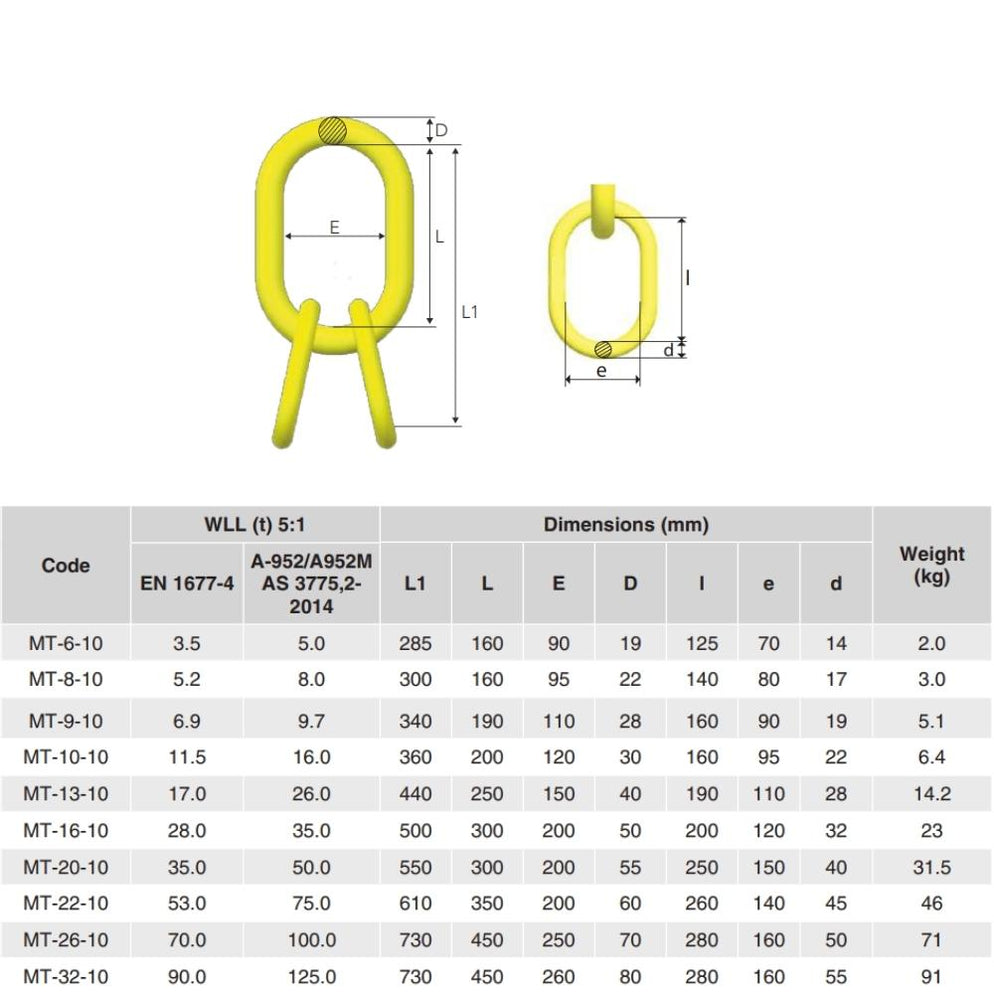 Master Link Exca Master Link with Sublinks MT - Grade 10 - Gunnebo Industries | Fk ...